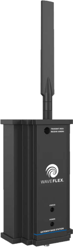 Waveflex Router WaveFlex® Wireless Gateway